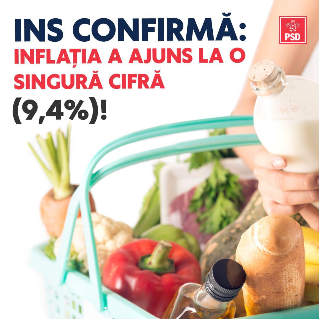 PSD Arad : INS confirmă oficial că inflația a coborât la o singură cifră, 9,4%!